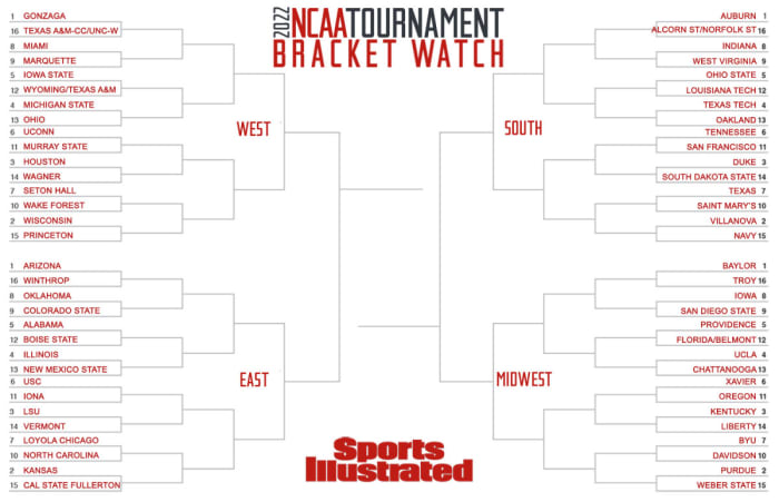 SI Bracket Watch field on Jan. 19